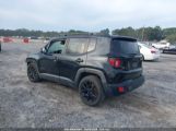 JEEP RENEGADE ALTITUDE FWD снимка