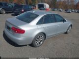 AUDI A4 2.0T PREMIUM снимка