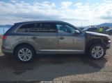 AUDI Q7 3.0T PREMIUM photo