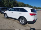 KIA SORENTO 3.3L LX снимка