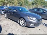 KIA OPTIMA LX снимка