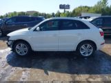 AUDI Q3 2.0T PREMIUM/2.0T SPORT PREMIUM снимка