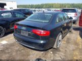 AUDI A4 2.0T PREMIUM снимка