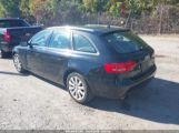 AUDI A4 2.0T PREMIUM photo