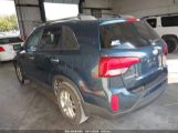 KIA SORENTO LX photo