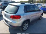 VOLKSWAGEN TIGUAN 2.0T/2.0T S photo