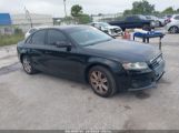 AUDI A4 2.0T PREMIUM photo