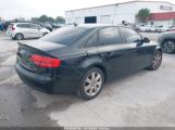 AUDI A4 2.0T PREMIUM photo