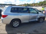 TOYOTA HIGHLANDER photo