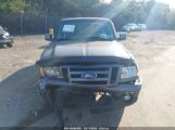 FORD RANGER SPORT photo