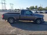 FORD RANGER SPORT photo