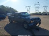 FORD RANGER SPORT photo