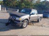 FORD RANGER SPORT снимка