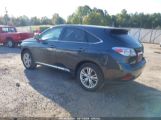 LEXUS RX 450H photo