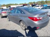 HYUNDAI SONATA SE photo