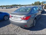 HYUNDAI SONATA SE photo