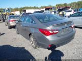 HYUNDAI SONATA SE photo