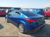 HYUNDAI ELANTRA SE photo