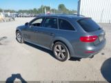 AUDI ALLROAD 2.0T PREMIUM photo