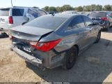 HYUNDAI SONATA GLS photo