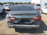 HYUNDAI SONATA GLS photo