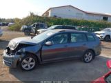 VOLKSWAGEN GOLF SPORTWAGEN TSI S/TSI SE снимка