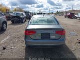 AUDI A4 2.0T PREMIUM photo