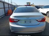 HYUNDAI SONATA GLS снимка