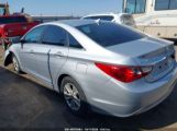 HYUNDAI SONATA GLS снимка