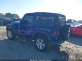 JEEP WRANGLER SPORT S 4X4 снимка