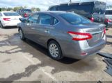 NISSAN SENTRA FE+ S/S/SL/SR/SV photo