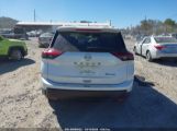 NISSAN ROGUE SV INTELLIGENT AWD photo