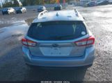 SUBARU IMPREZA 2.0I PREMIUM photo