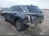 ACURA RDX ADVANCE PKG photo