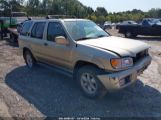 NISSAN PATHFINDER LE/SE/XE photo