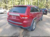 JEEP GRAND CHEROKEE LAREDO photo