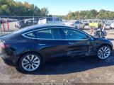 TESLA MODEL 3 LONG RANGE/MID RANGE/STANDARD RANGE/STANDARD RANGE PLUS photo