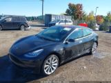 TESLA MODEL 3 LONG RANGE/MID RANGE/STANDARD RANGE/STANDARD RANGE PLUS photo