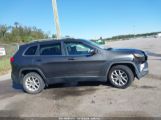 JEEP CHEROKEE LATITUDE photo