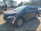 LINCOLN MKX photo