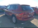 VOLKSWAGEN TIGUAN 2.0T S photo