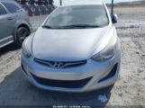 HYUNDAI ELANTRA SE снимка