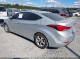 HYUNDAI ELANTRA SE снимка