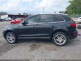 AUDI Q5 2.0T PREMIUM снимка