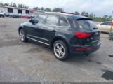 AUDI Q5 2.0T PREMIUM снимка