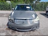 INFINITI M35 photo