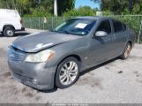 INFINITI M35 photo