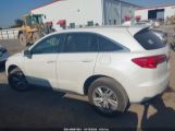 ACURA RDX photo