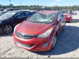 HYUNDAI ELANTRA GLS photo