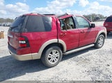 FORD EXPLORER EDDIE BAUER 1FMEU6EE7AU****** fotografie